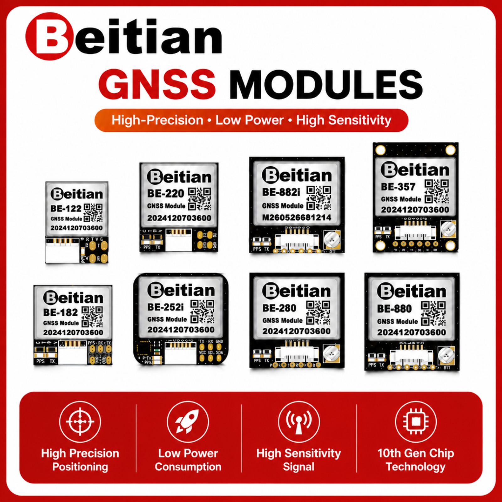 Modul Kompas GNSS Tiga Mode Be - Drone Gps Module ulasan dan harga